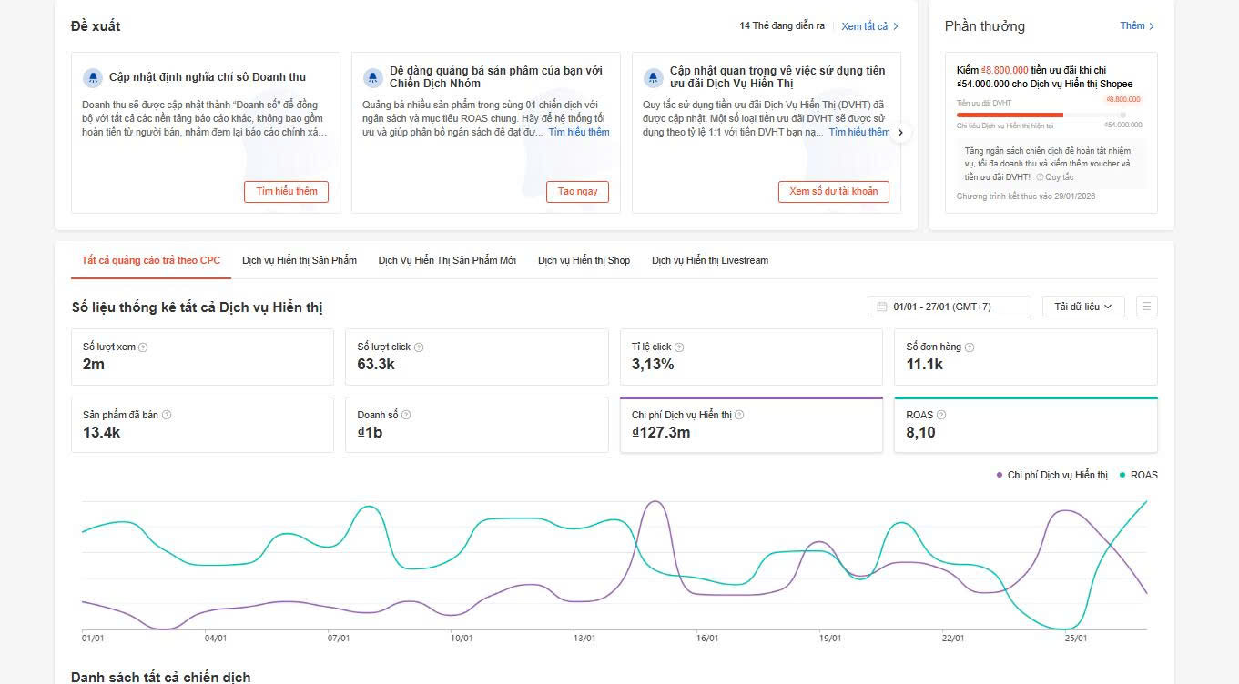 gen-n-shopee-hado-ds